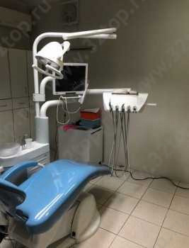 Сеть стоматологических клиник BEST CLINIC